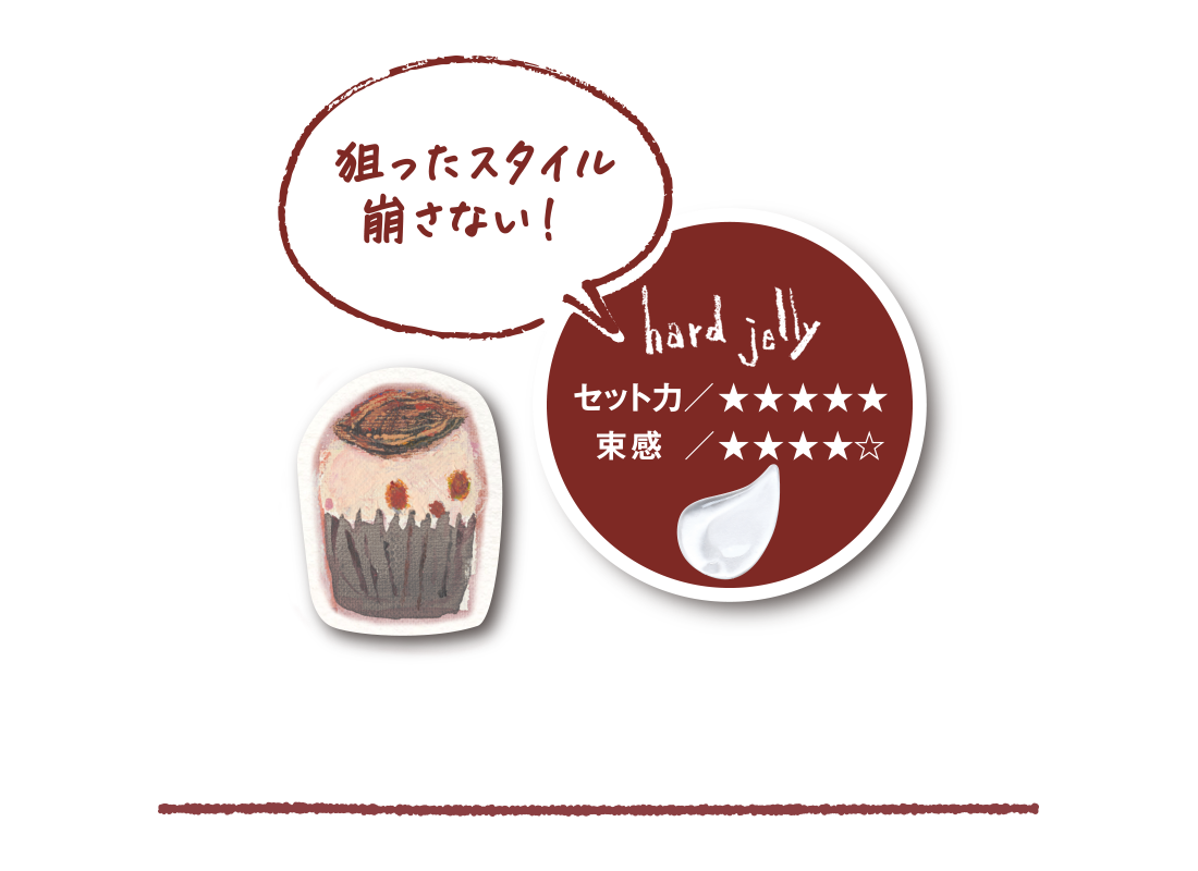 狙ったスタイル崩さない！