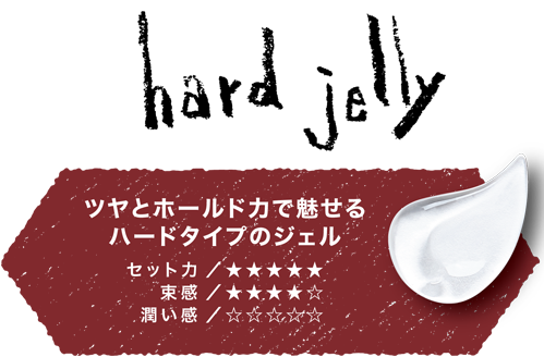 ロレッタ ハードゼリー